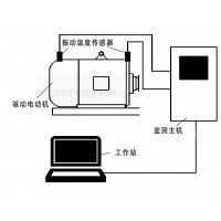 煤礦電動(dòng)機(jī)主要軸承溫度震動(dòng)振動(dòng)在線監(jiān)測裝置