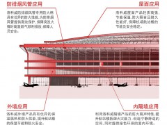 洛科威發(fā)布《機(jī)場(chǎng)航站樓應(yīng)用解決方案》